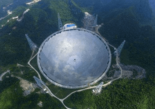 中国的FAST望远镜或许可以看到外星人的冯·诺依曼机插图