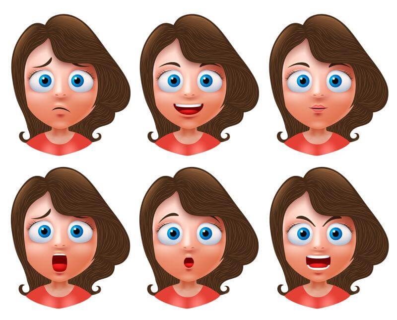 面部表情通过多路复用面部信号传达复杂的组合情感信息插图